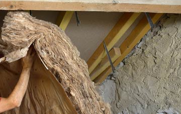 Invergelder pitched roof insulation costs